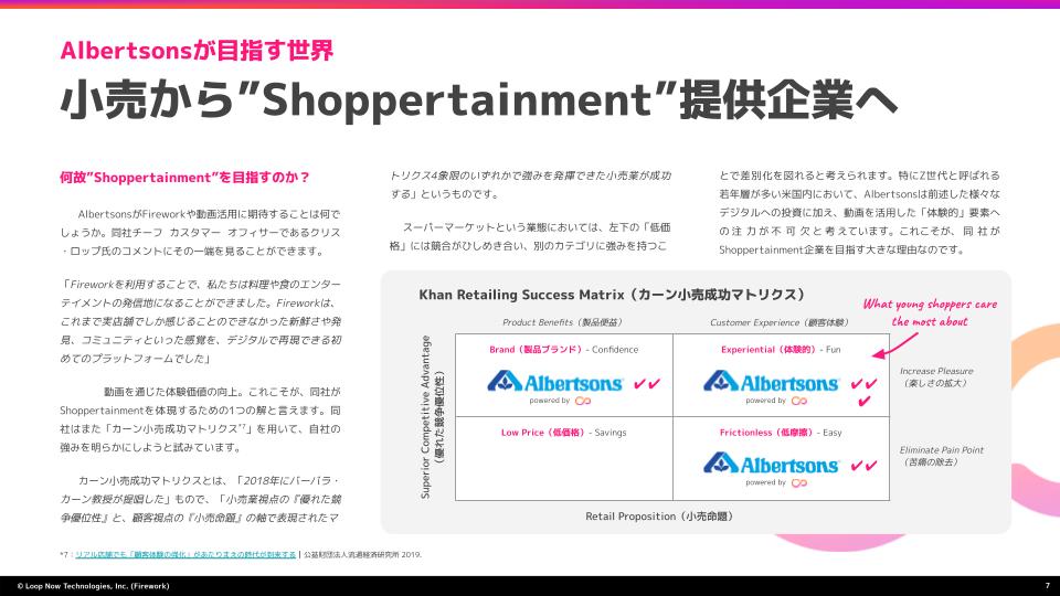 Firework_How to be Shoppertainment retailer1