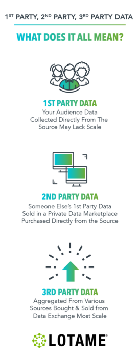 party-data-micrographic-274x700